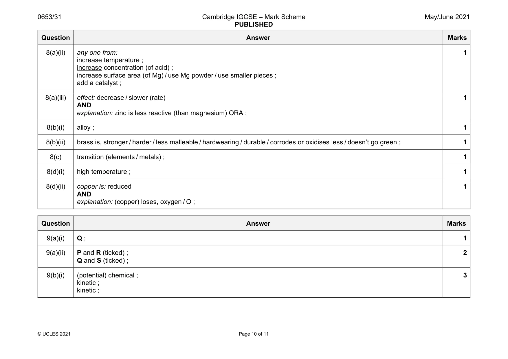 Mark scheme, page 10 of 11