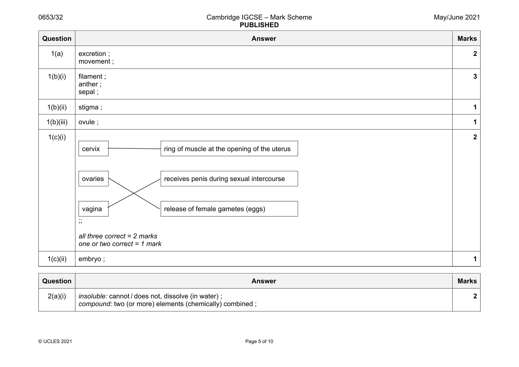 Mark scheme, page 5 of 10