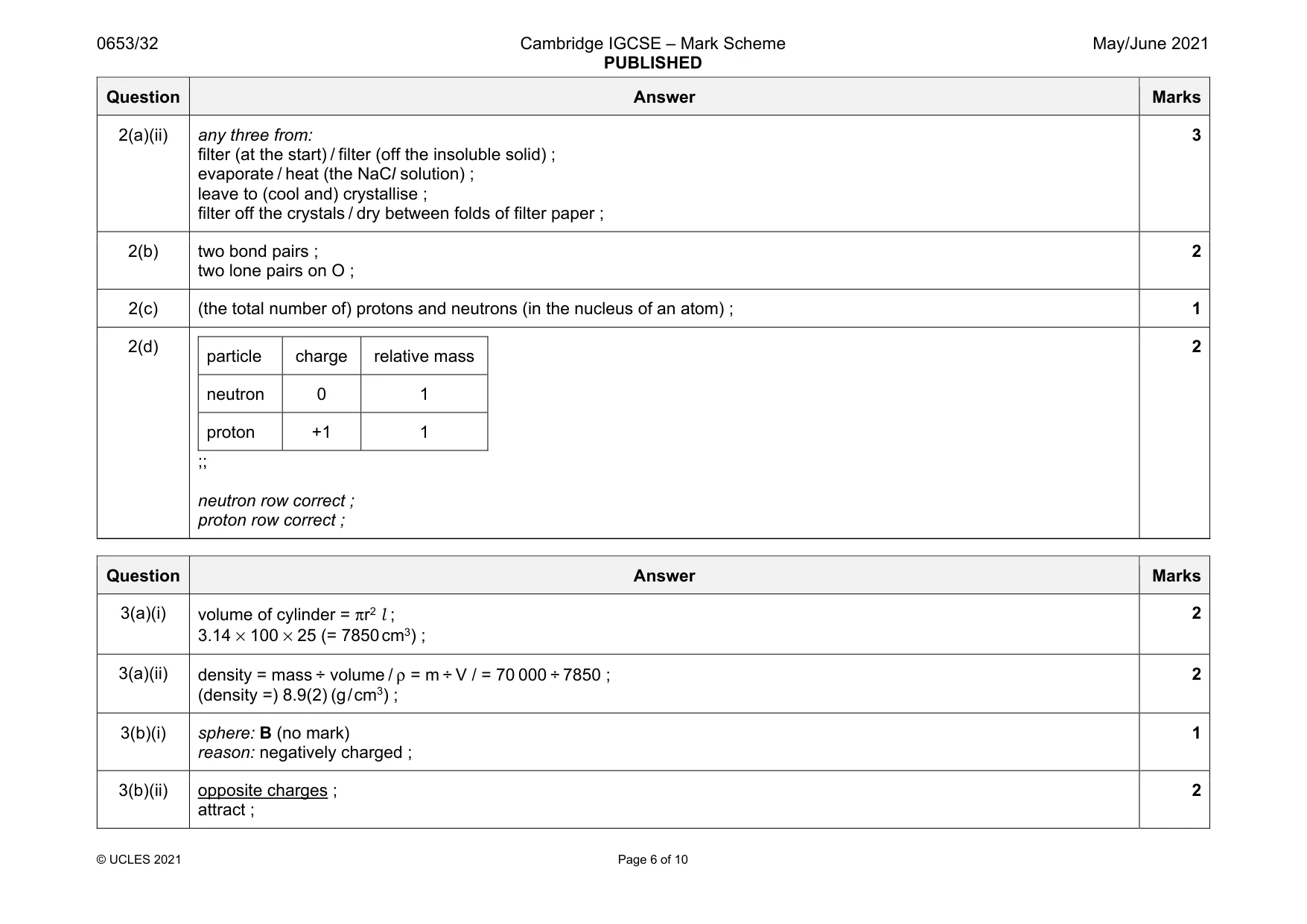 Mark scheme, page 6 of 10