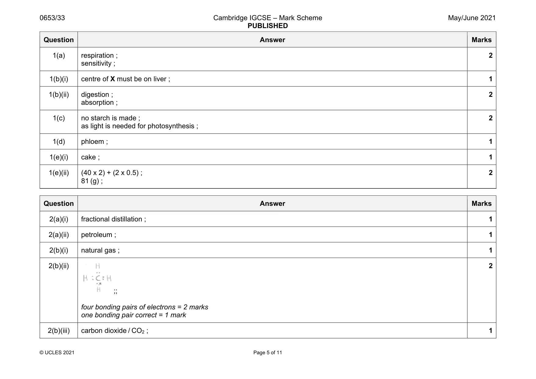 Mark scheme, page 5 of 11