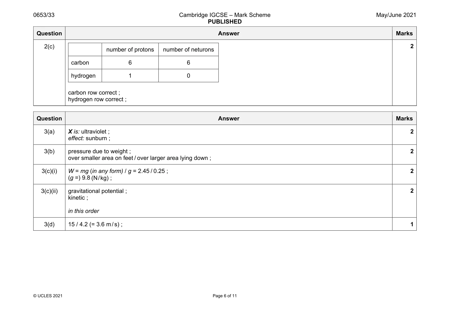Mark scheme, page 6 of 11