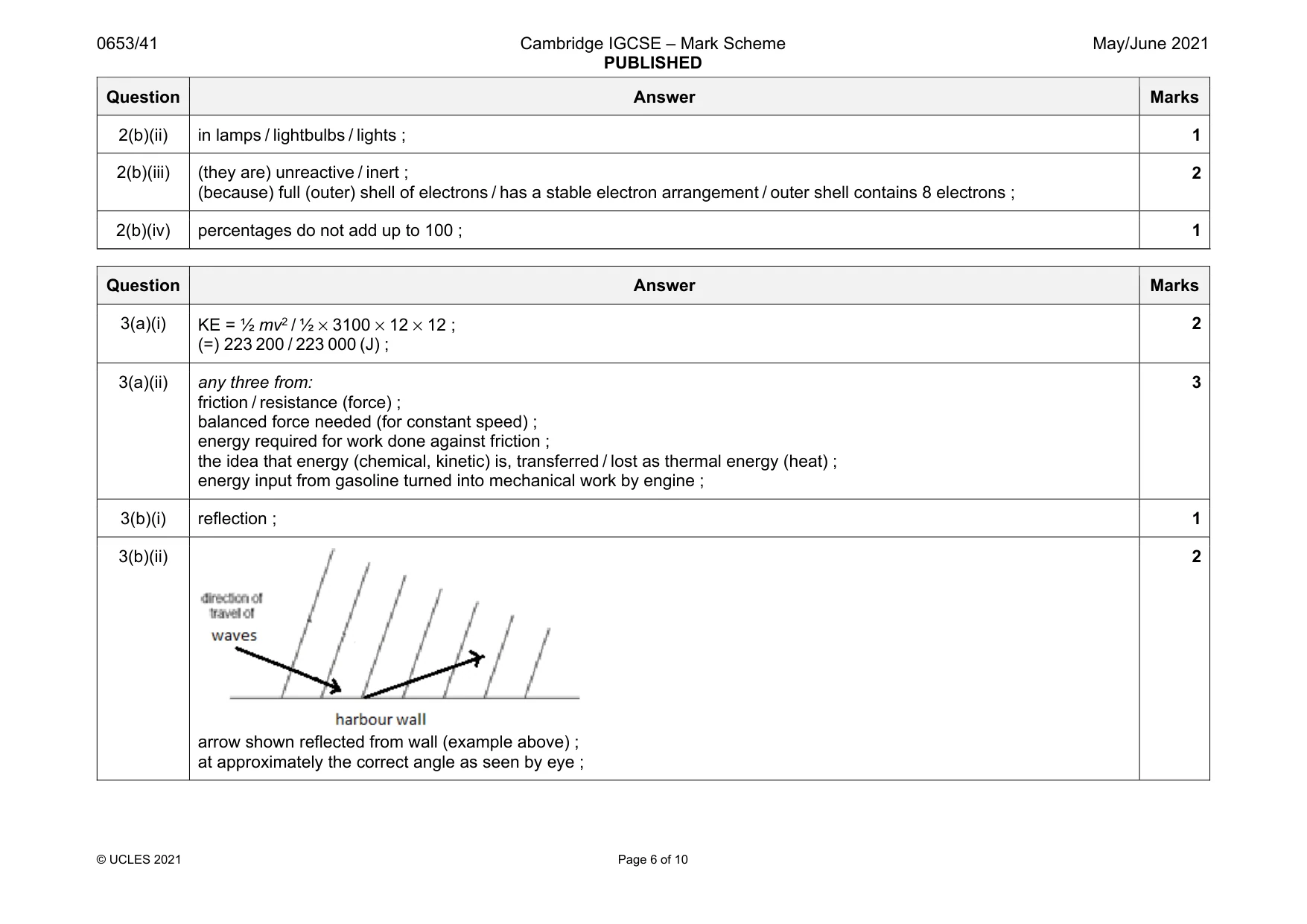 Mark scheme, page 6 of 10