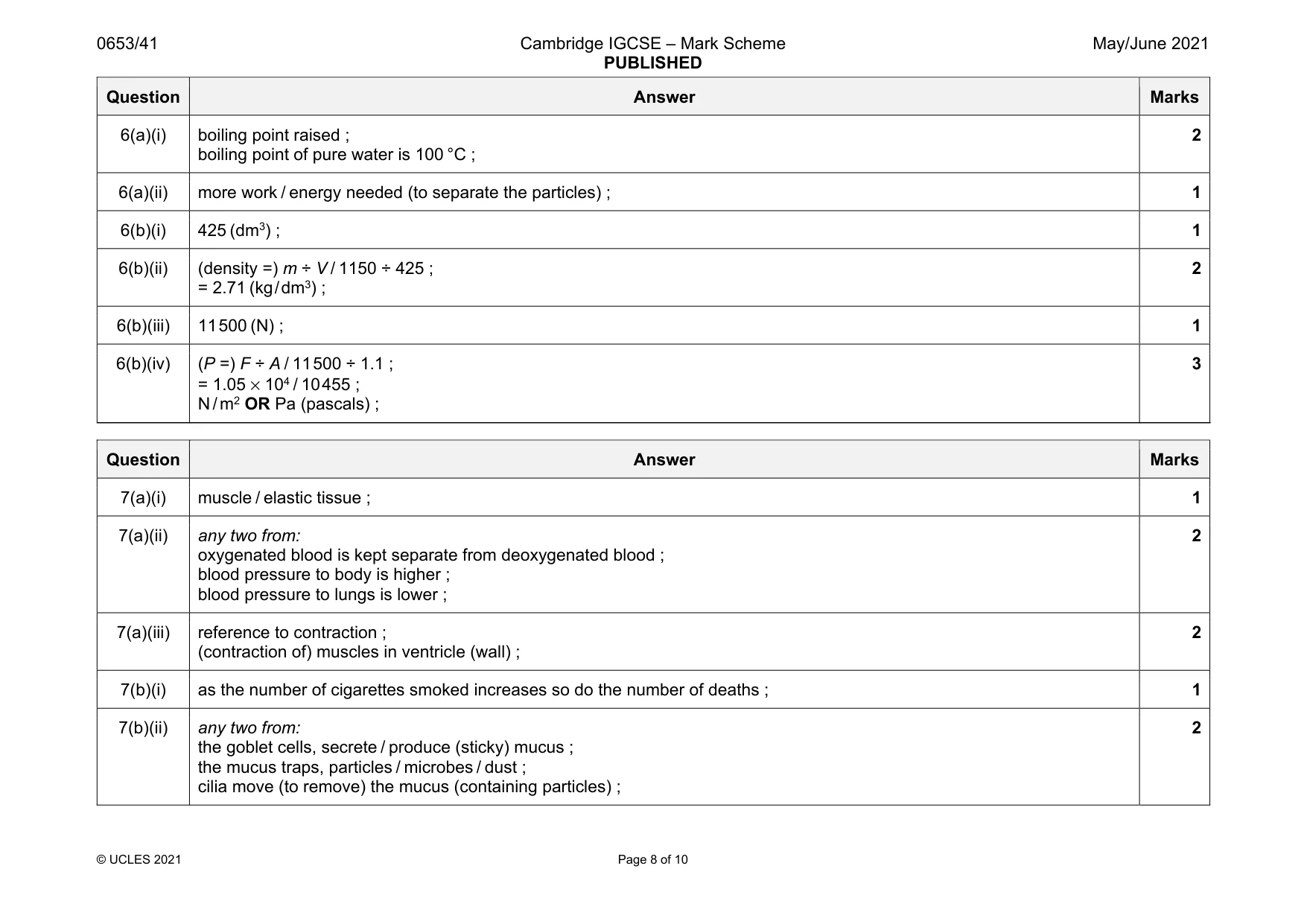 Mark scheme, page 8 of 10