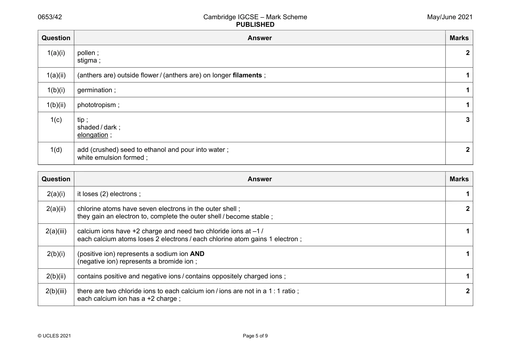 Mark scheme, page 5 of 9
