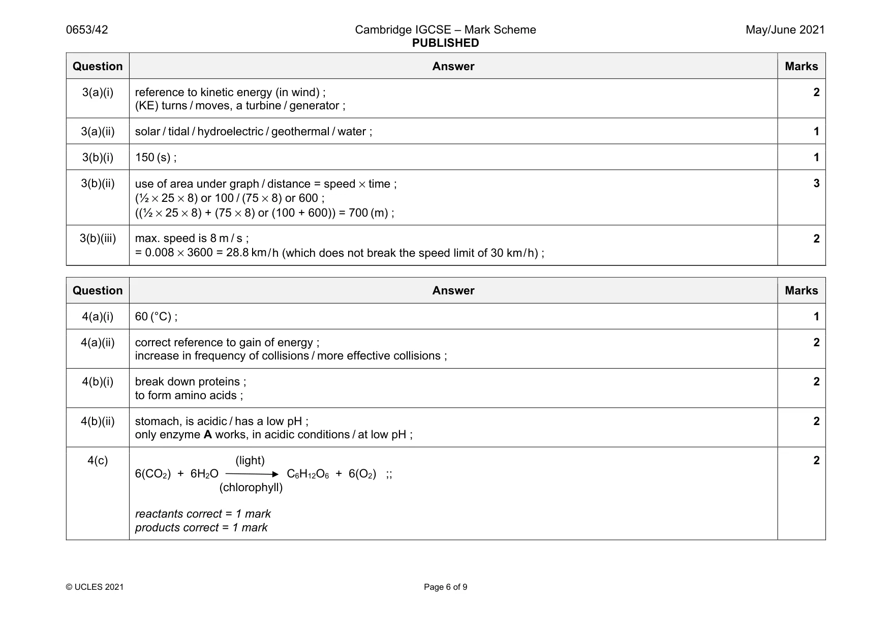 Mark scheme, page 6 of 9