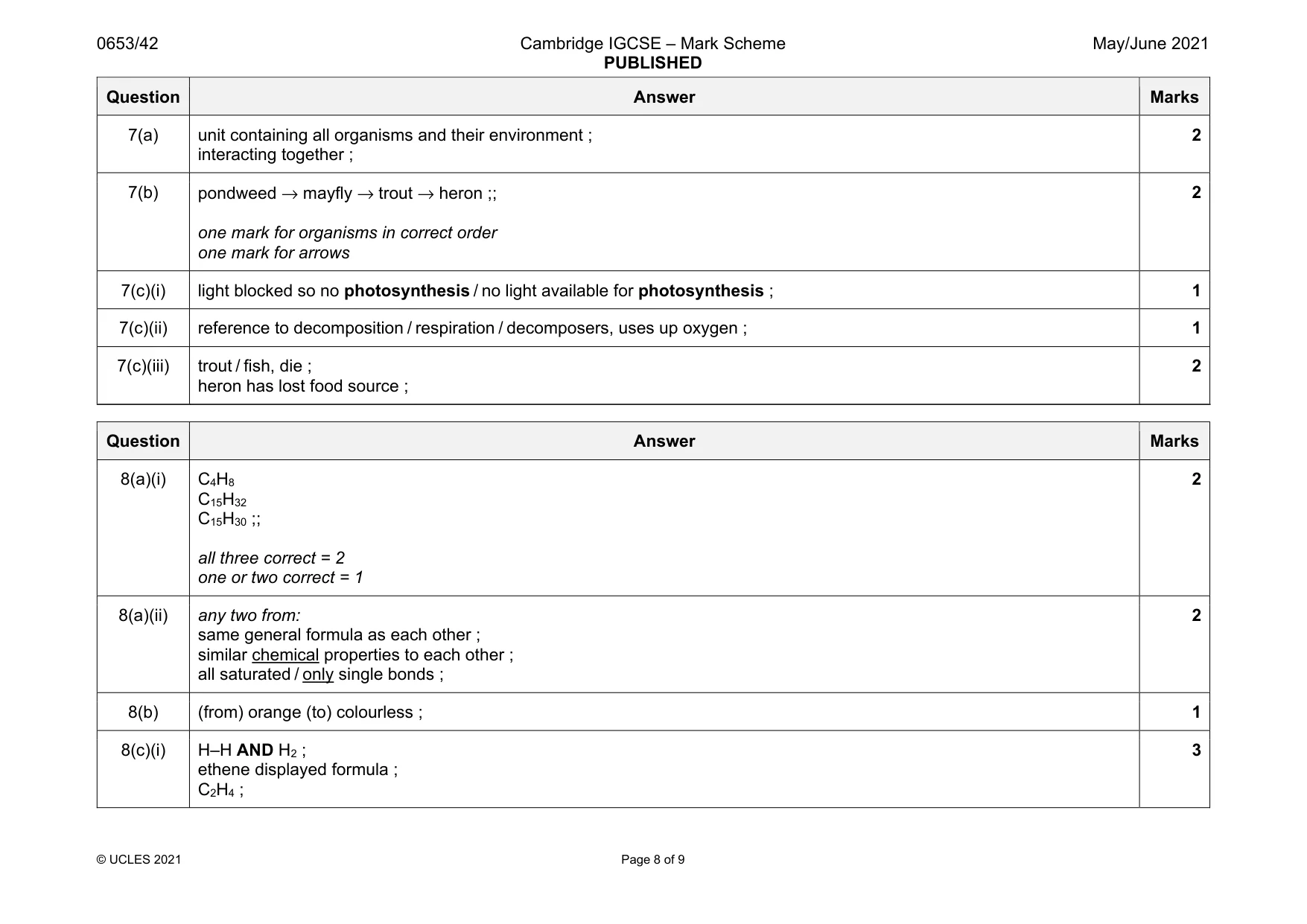 Mark scheme, page 8 of 9