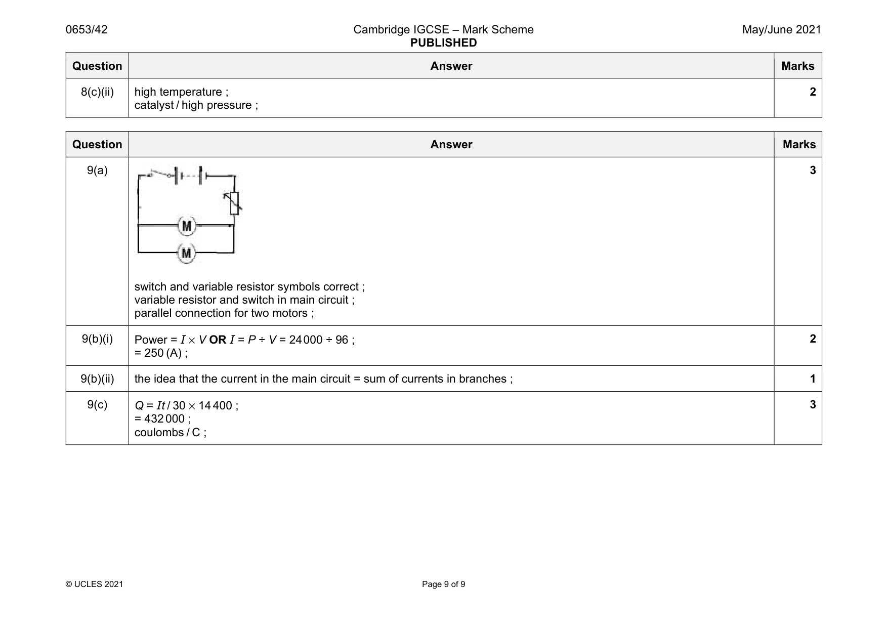 Mark scheme, page 9 of 9
