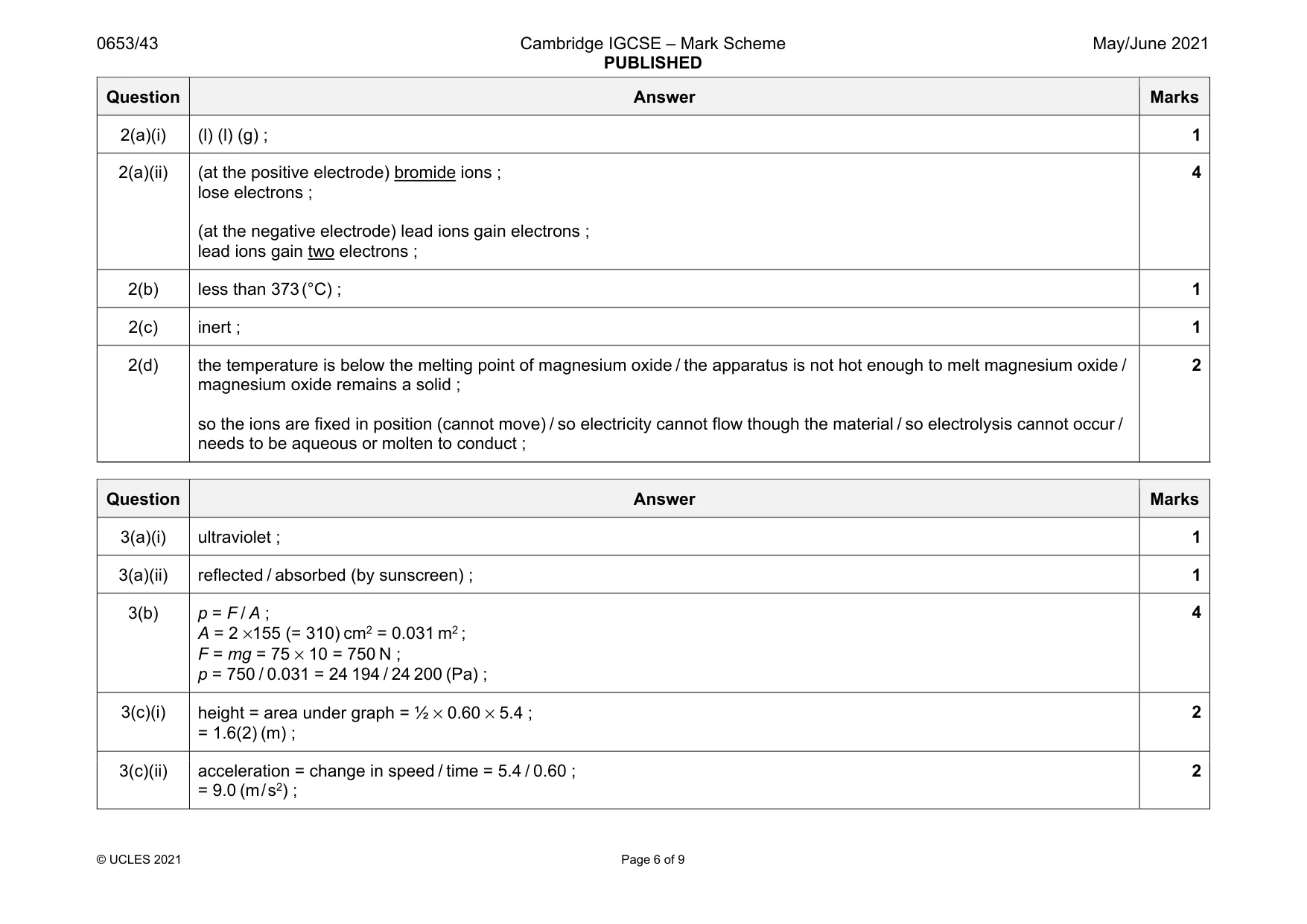 Mark scheme, page 6 of 9