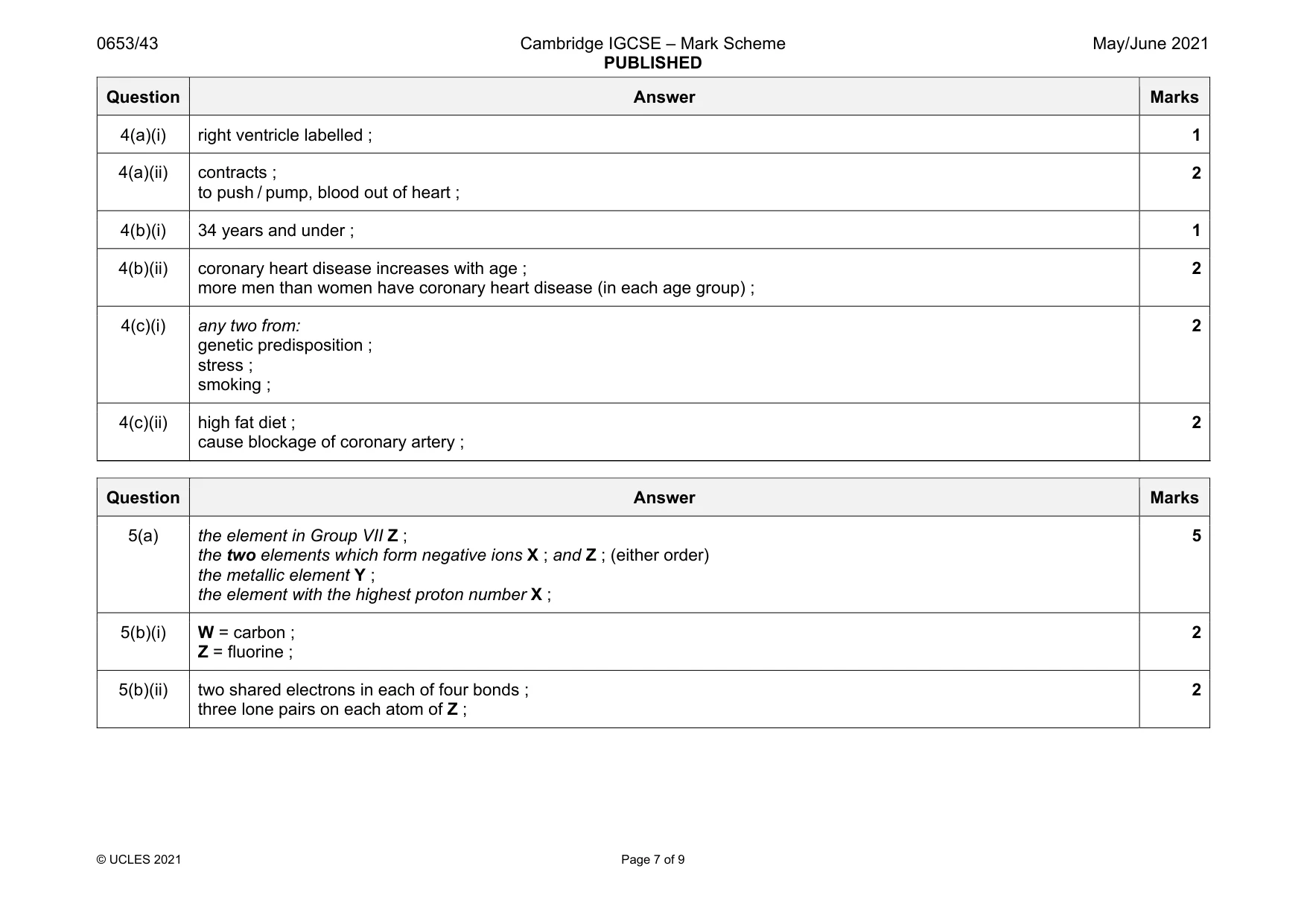 Mark scheme, page 7 of 9