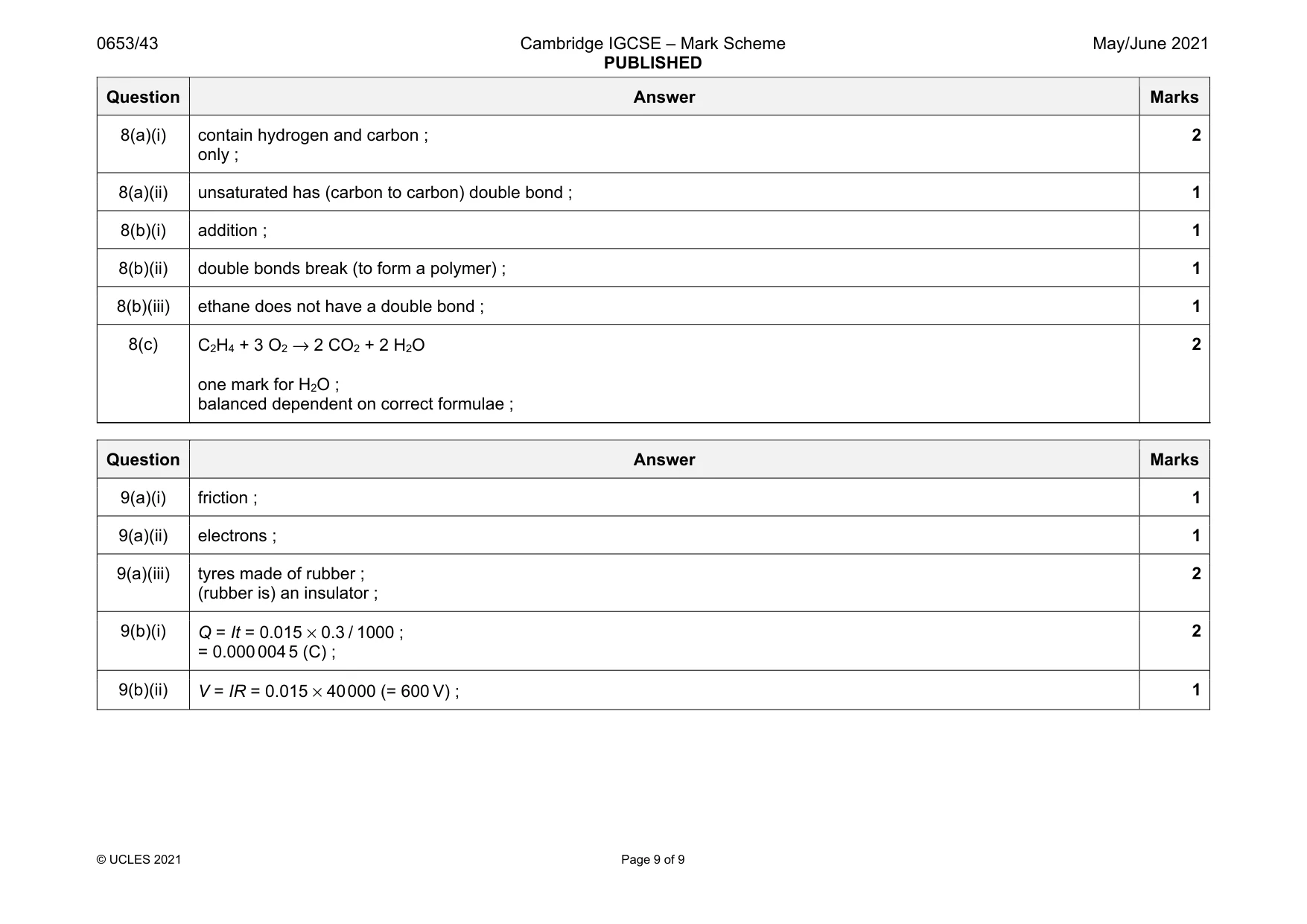 Mark scheme, page 9 of 9