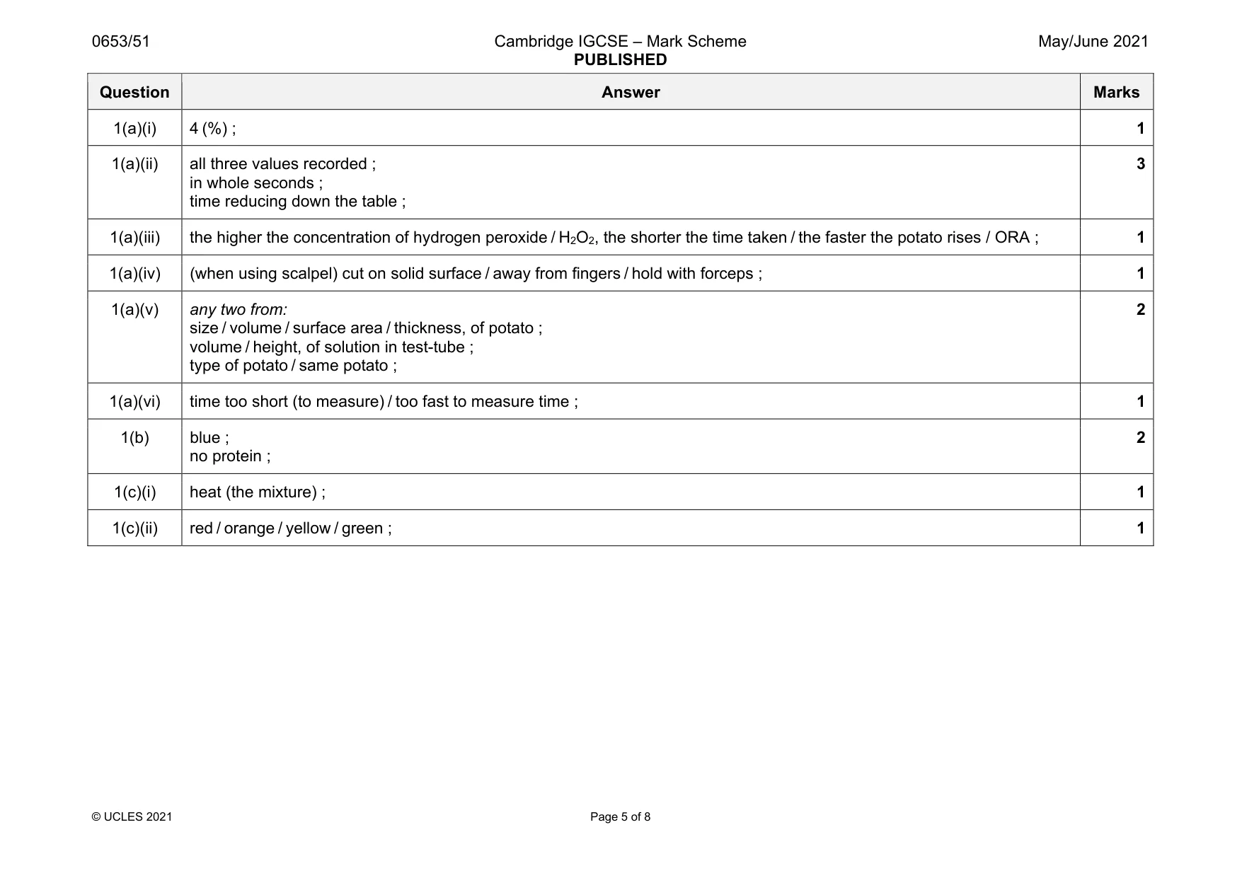 Mark scheme, page 5 of 8