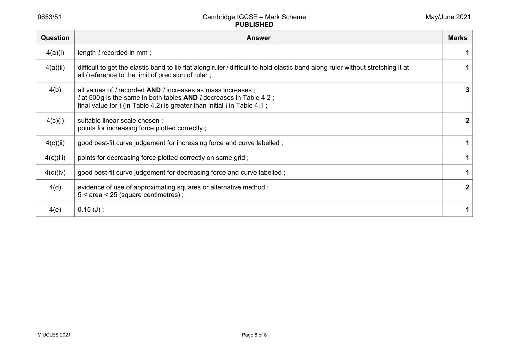 Mark scheme, page 8 of 8