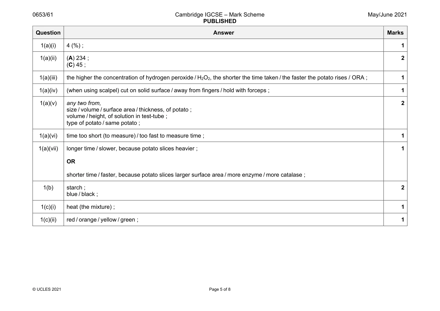 Mark scheme, page 5 of 8