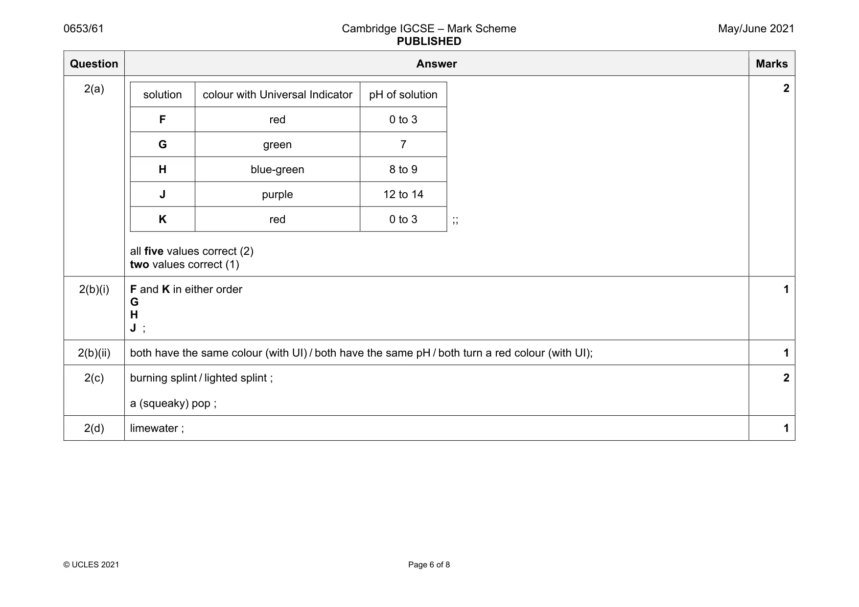Mark scheme, page 6 of 8
