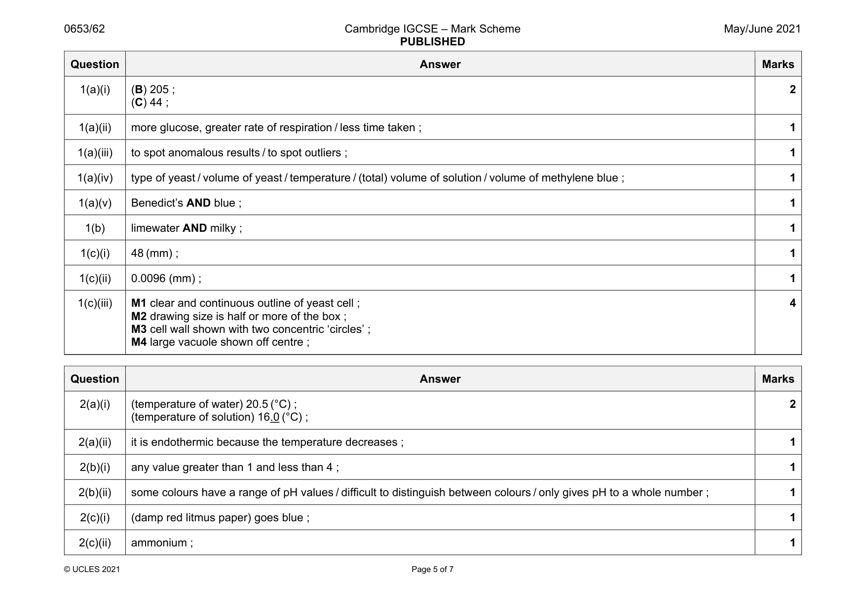Mark scheme, page 5 of 7