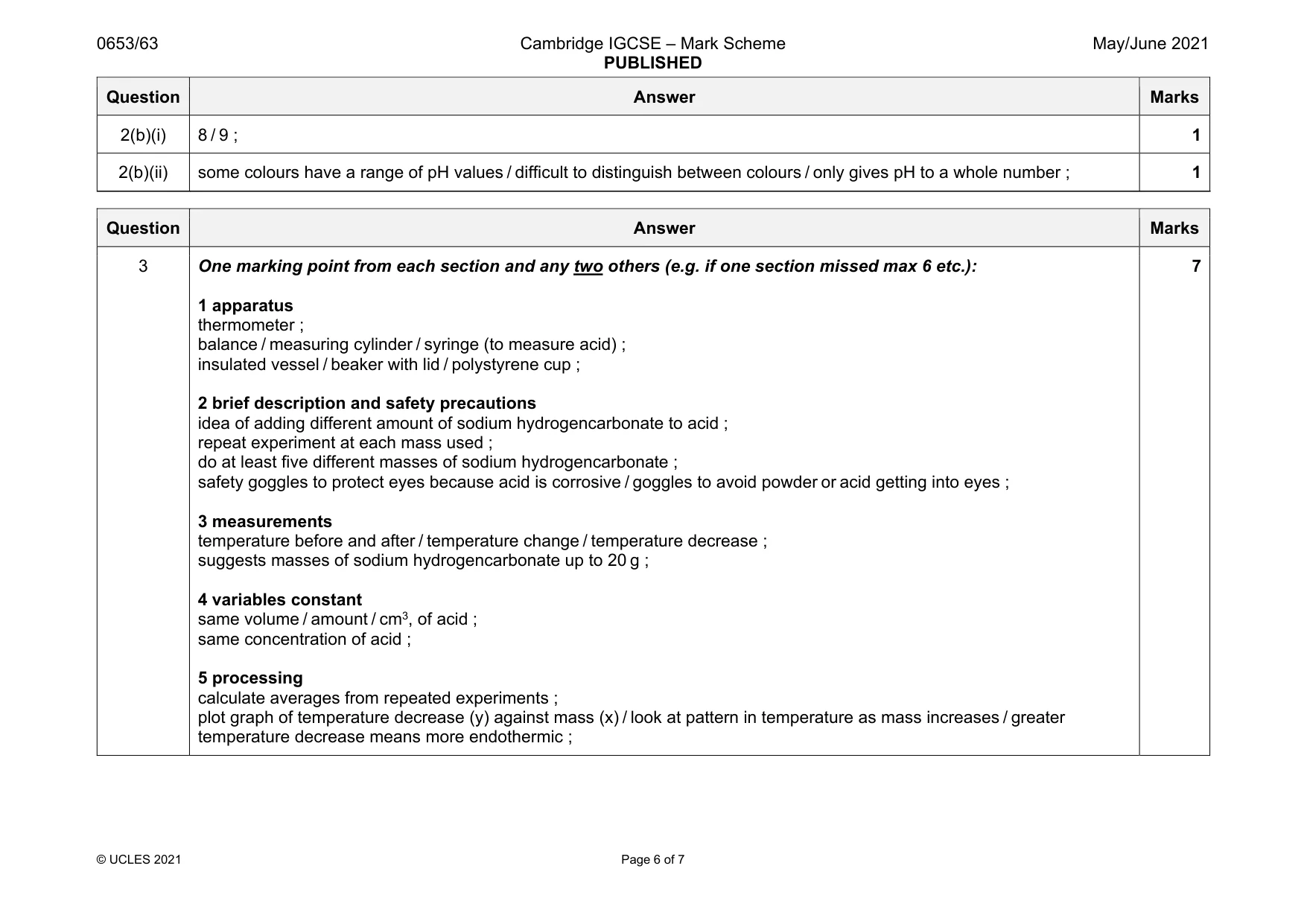 Mark scheme, page 6 of 7