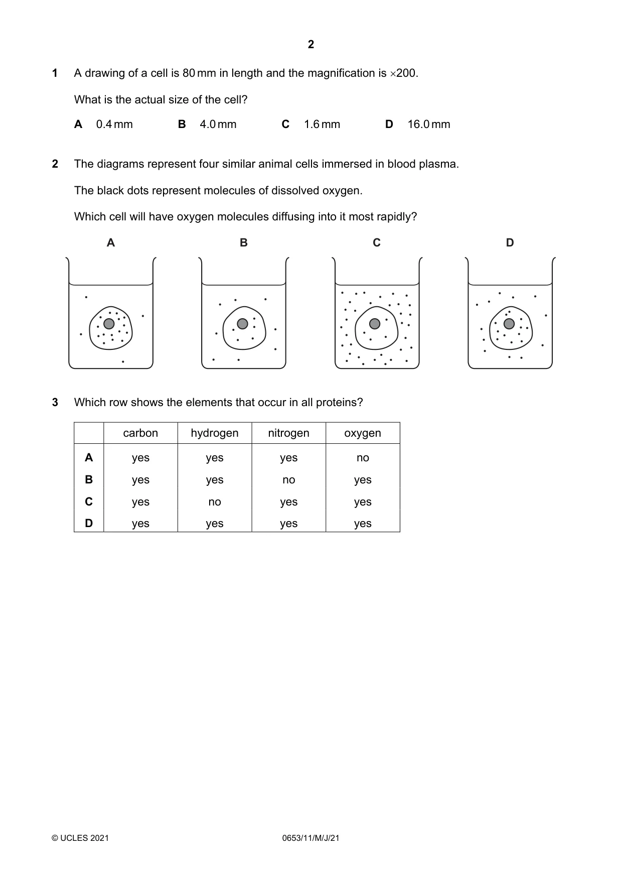 Cambridge IGCSE Science - Combined 0653 2021 May/June Paper 1 · Variant 1 question paper, page 2 of 16