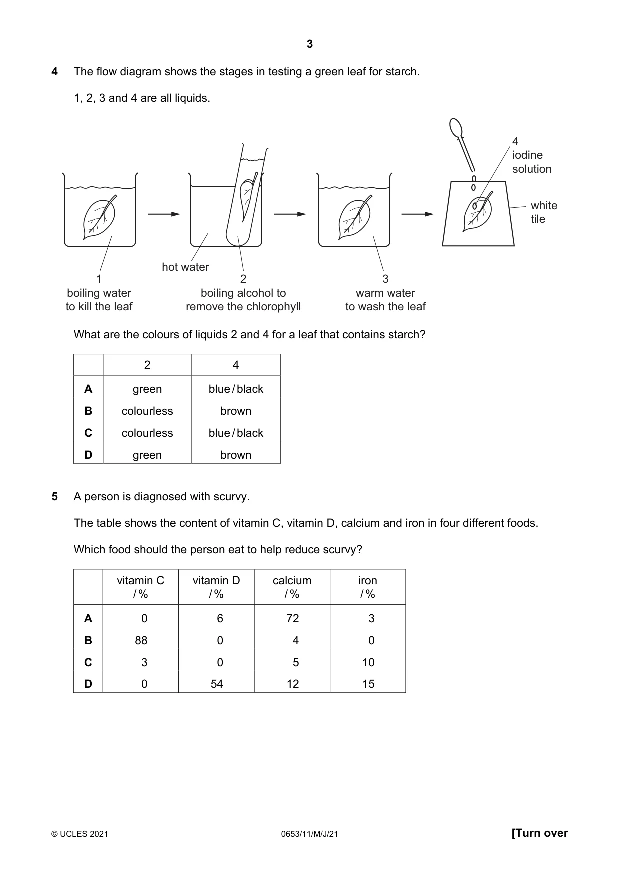 Cambridge IGCSE Science - Combined 0653 2021 May/June Paper 1 · Variant 1 question paper, page 3 of 16