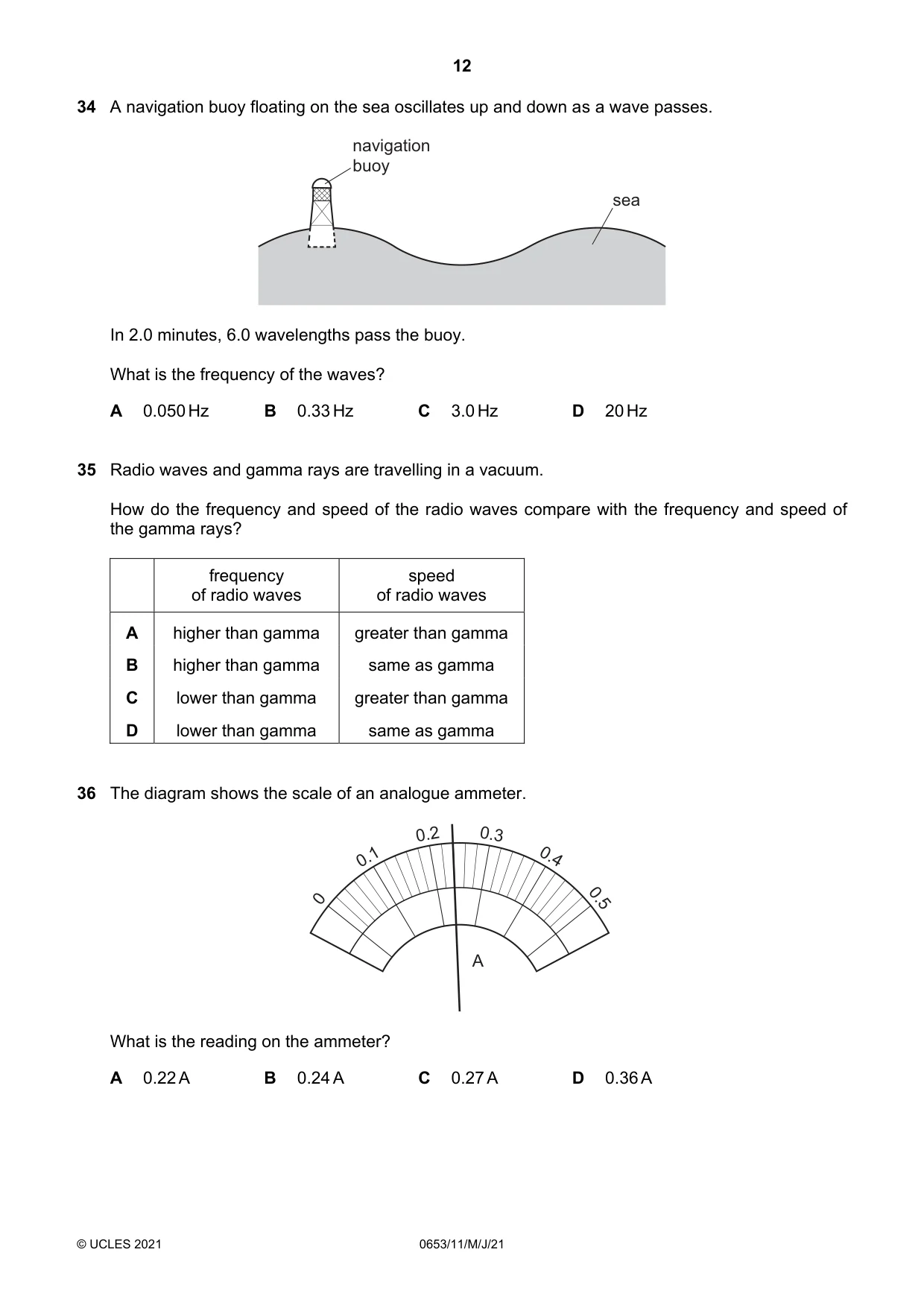 Cambridge IGCSE Science - Combined 0653 2021 May/June Paper 1 · Variant 1 question paper, page 12 of 16