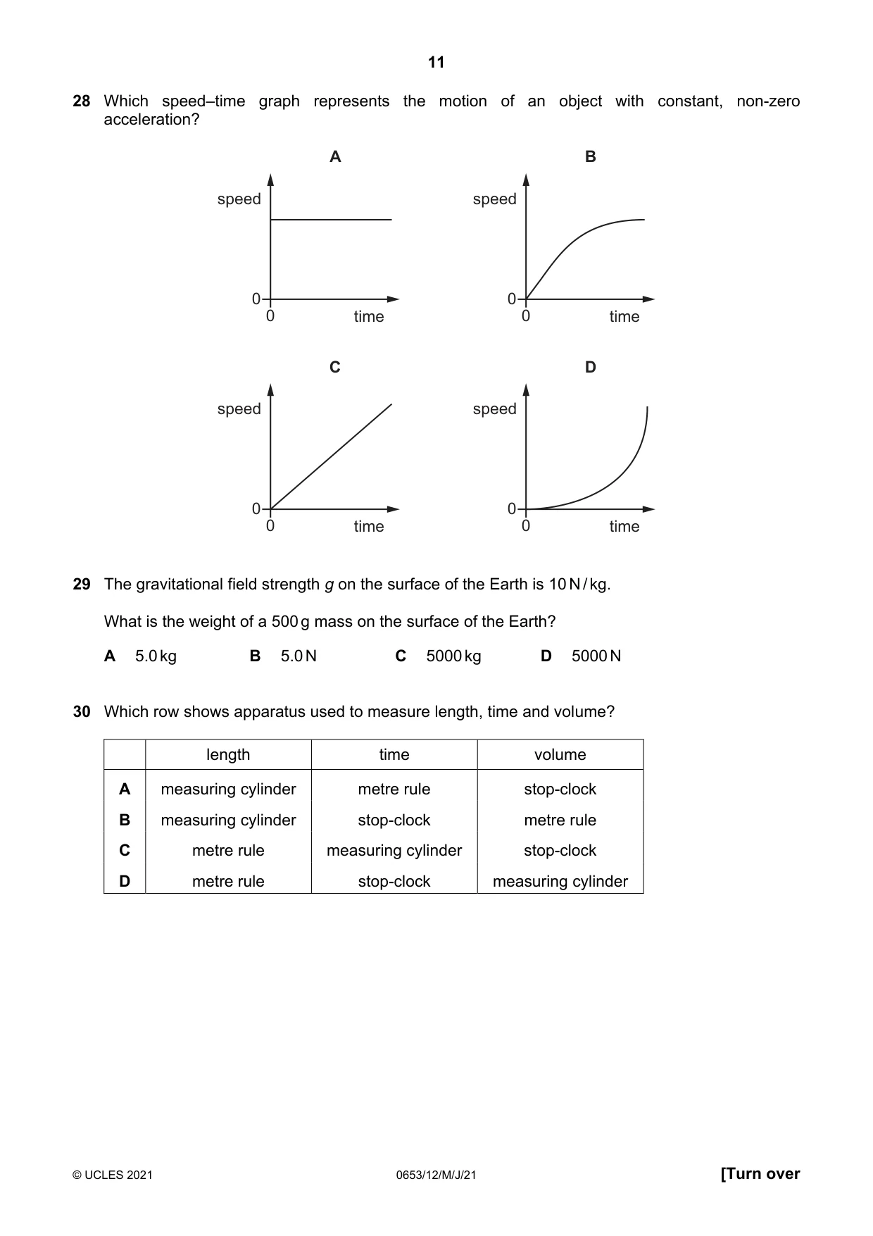 Cambridge IGCSE Science - Combined 0653 2021 May/June Paper 1 · Variant 2 question paper, page 11 of 16