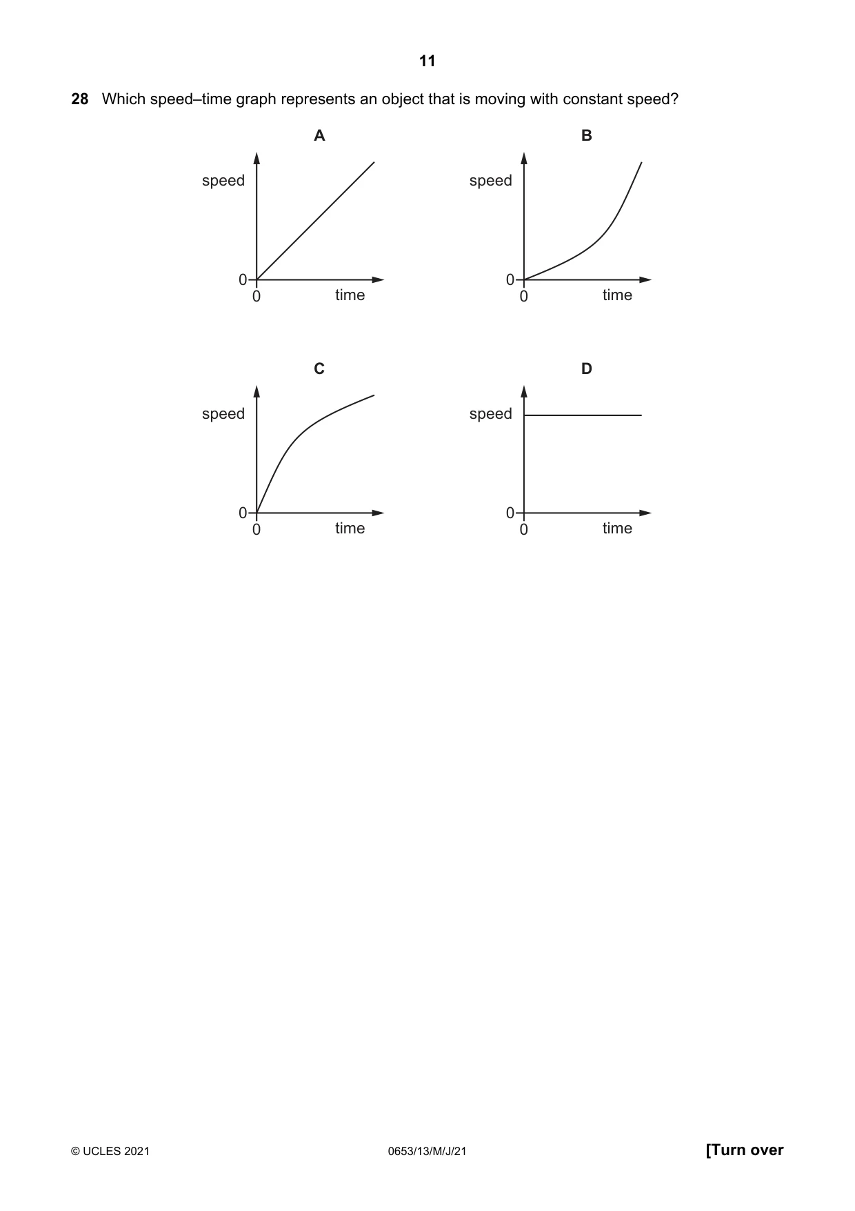 Cambridge IGCSE Science - Combined 0653 2021 May/June Paper 1 · Variant 3 question paper, page 11 of 20