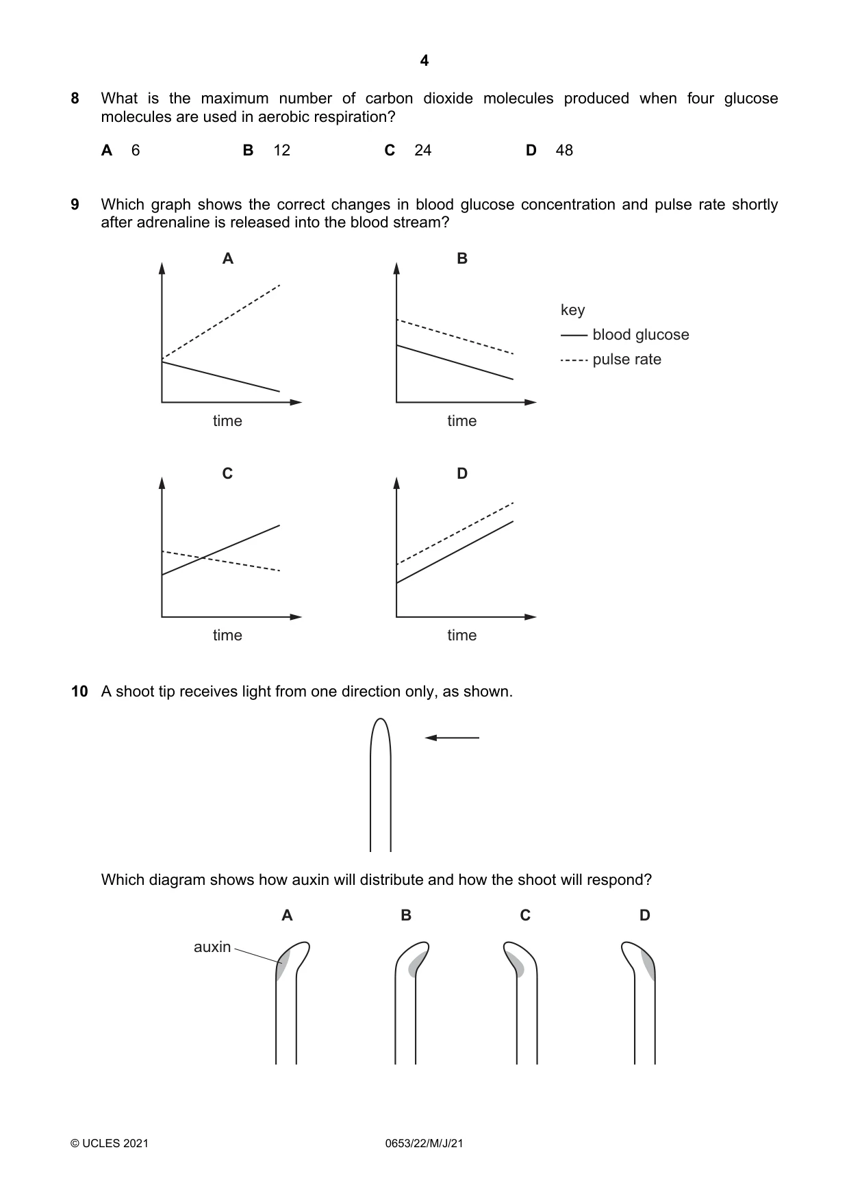 Cambridge IGCSE Science - Combined 0653 2021 May/June Paper 2 · Variant 2 question paper, page 4 of 16