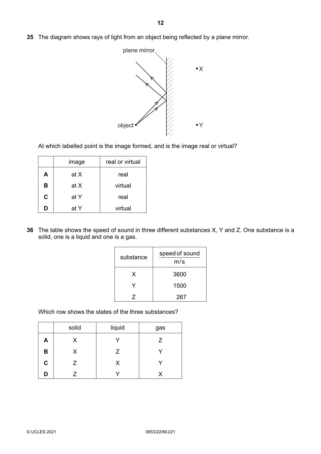 Cambridge IGCSE Science - Combined 0653 2021 May/June Paper 2 · Variant 2 question paper, page 12 of 16