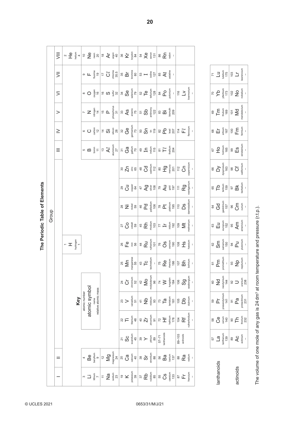Cambridge IGCSE Science - Combined 0653 2021 May/June Paper 3 · Variant 1 question paper, page 20 of 20