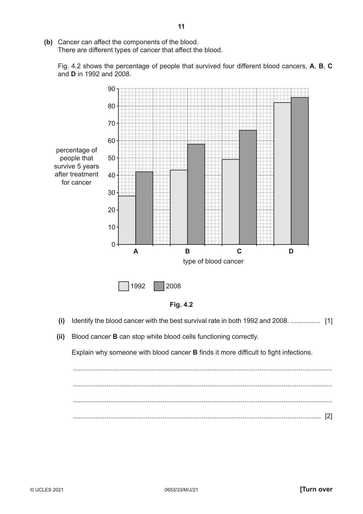 Cambridge IGCSE Science - Combined 0653 2021 May/June Paper 3 · Variant 3 question paper, page 11 of 24