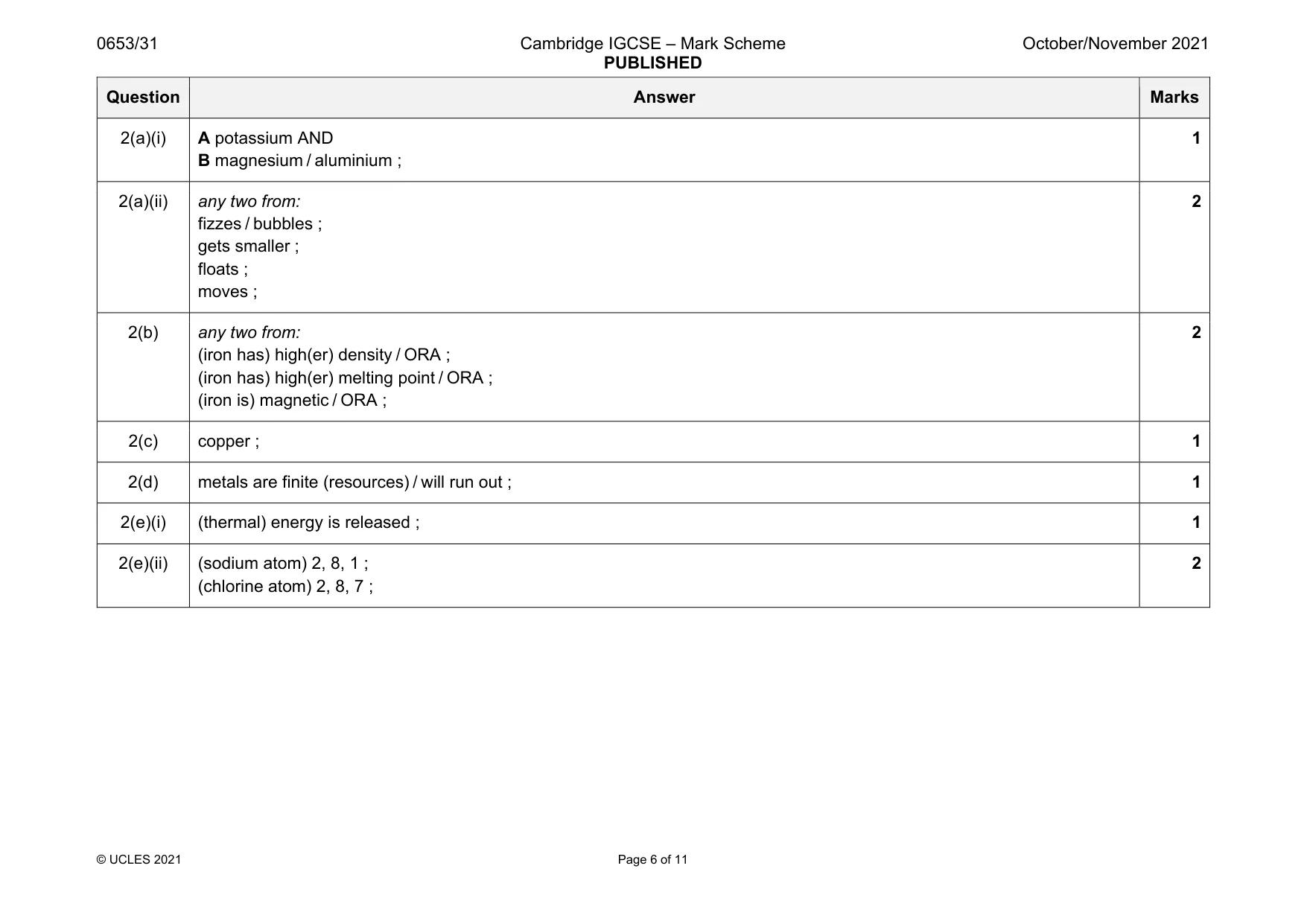 Mark scheme, page 6 of 11