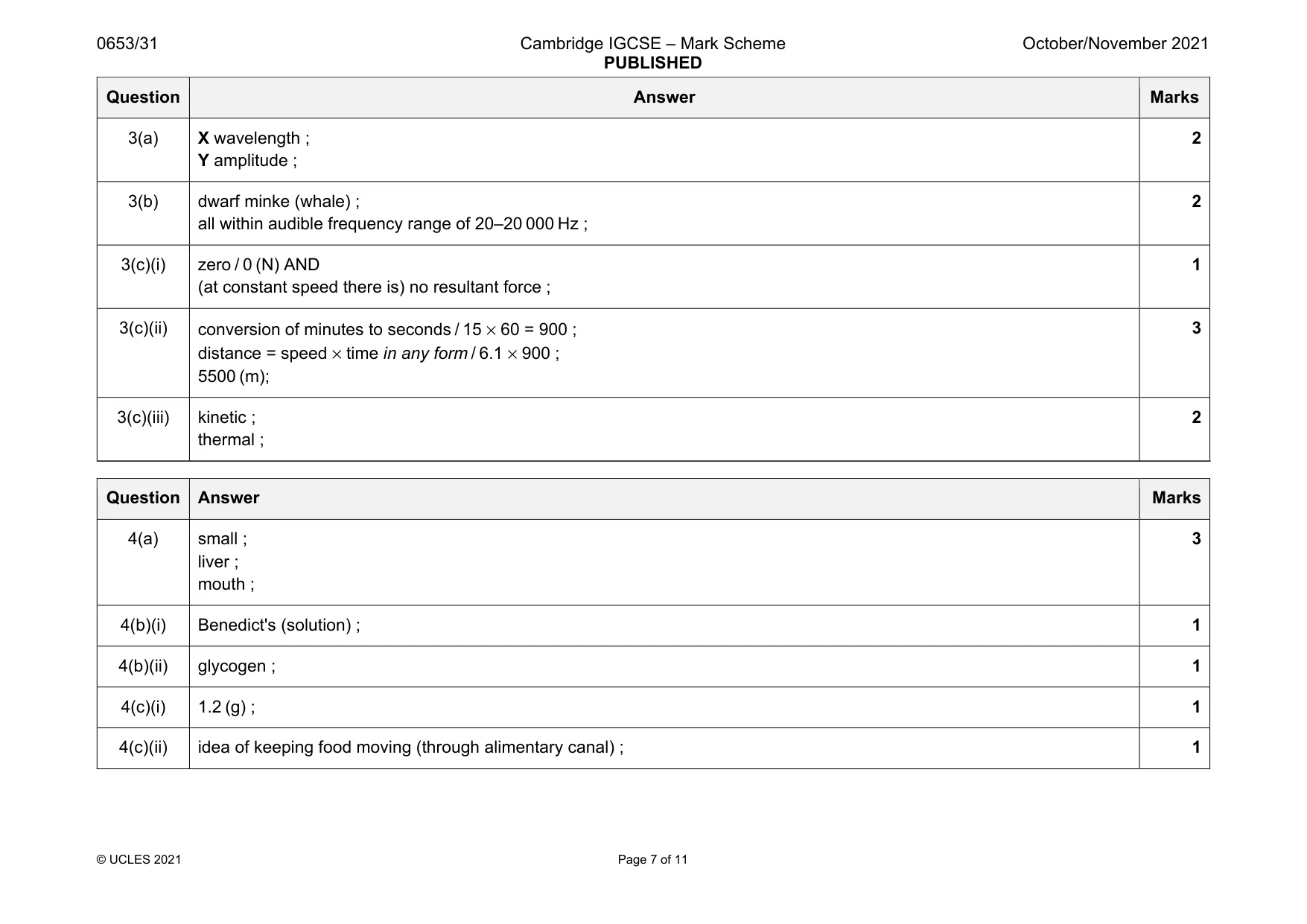 Mark scheme, page 7 of 11