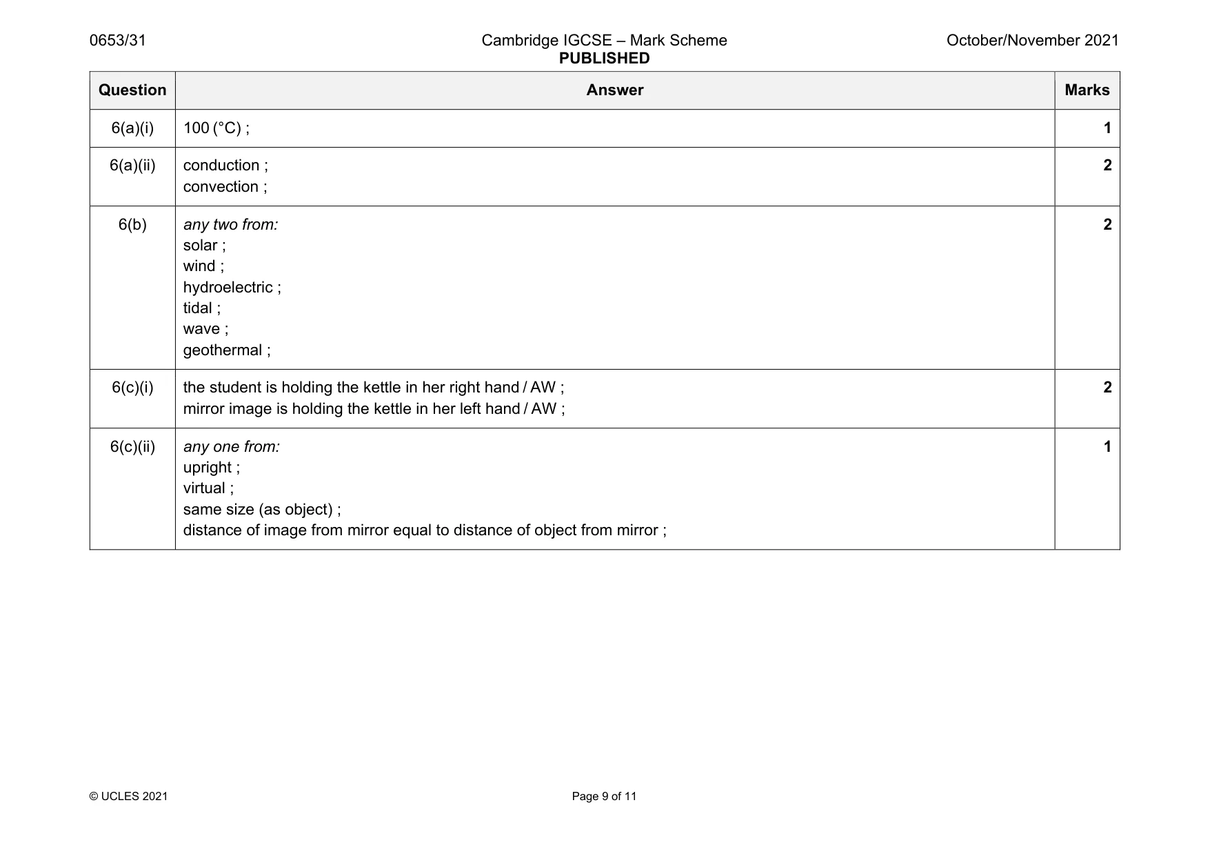 Mark scheme, page 9 of 11