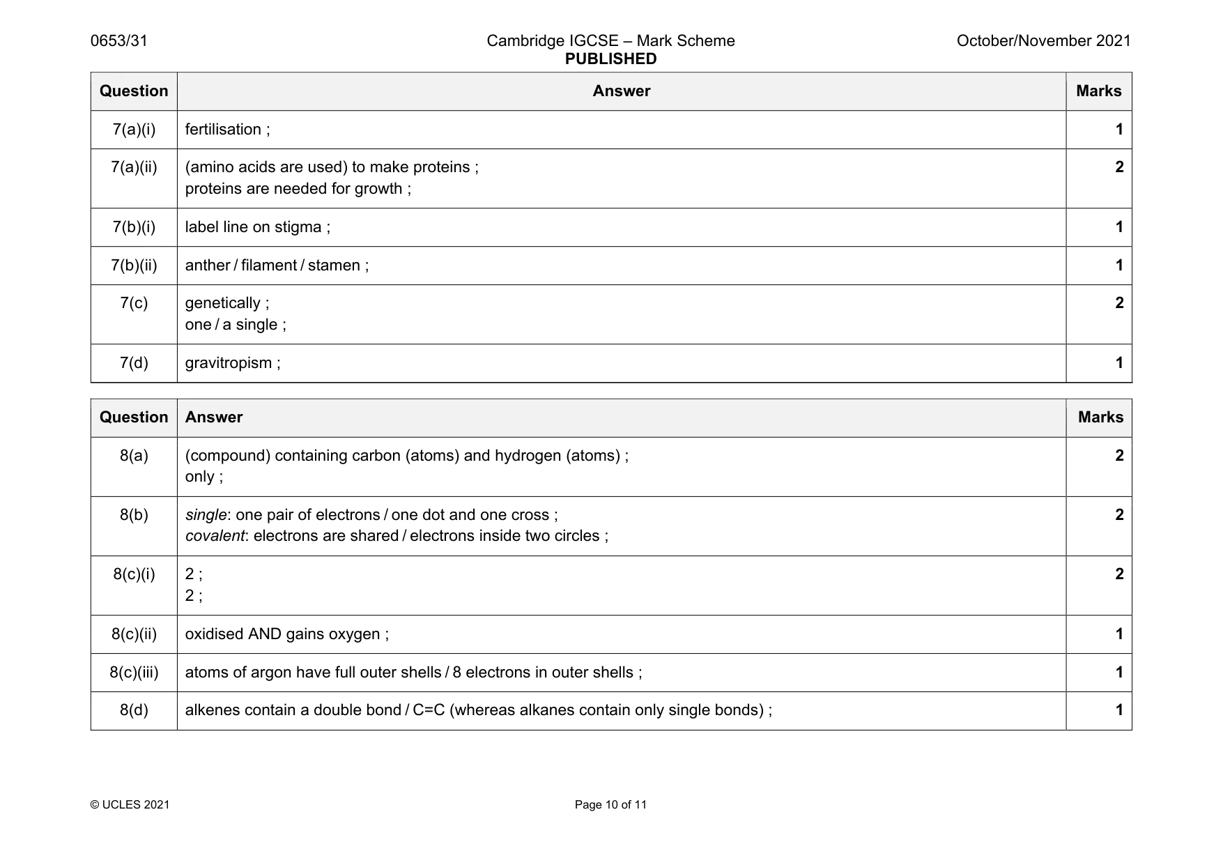 Mark scheme, page 10 of 11