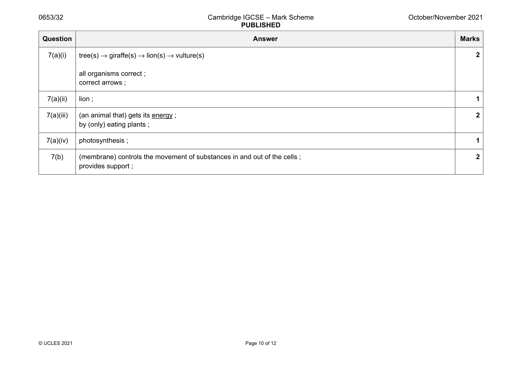 Mark scheme, page 10 of 12