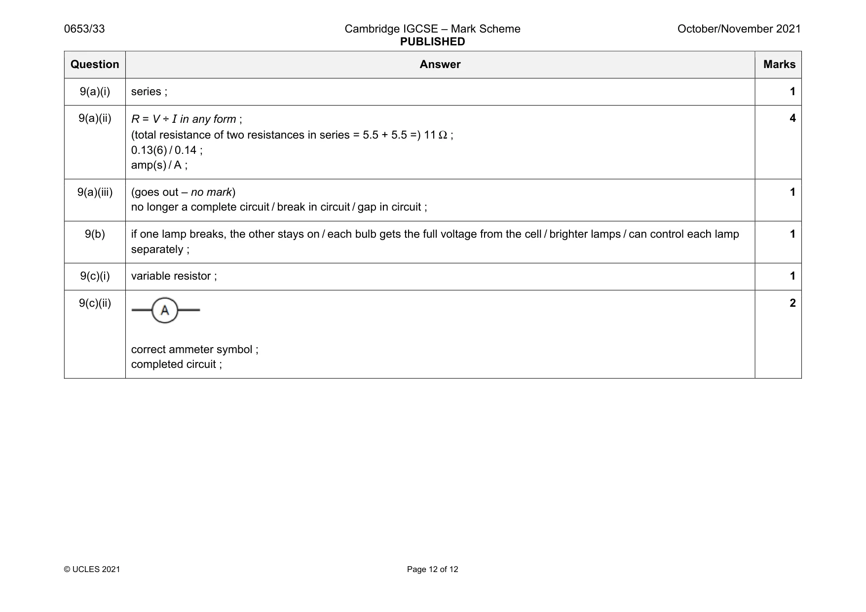 Mark scheme, page 12 of 12