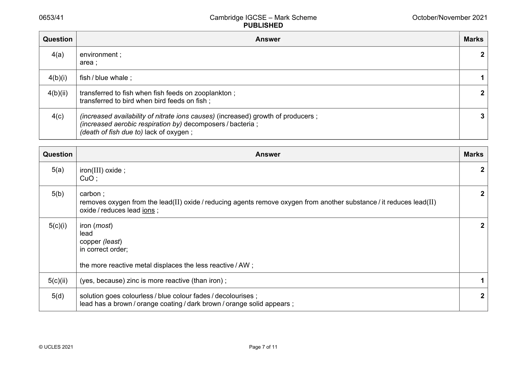 Mark scheme, page 7 of 11