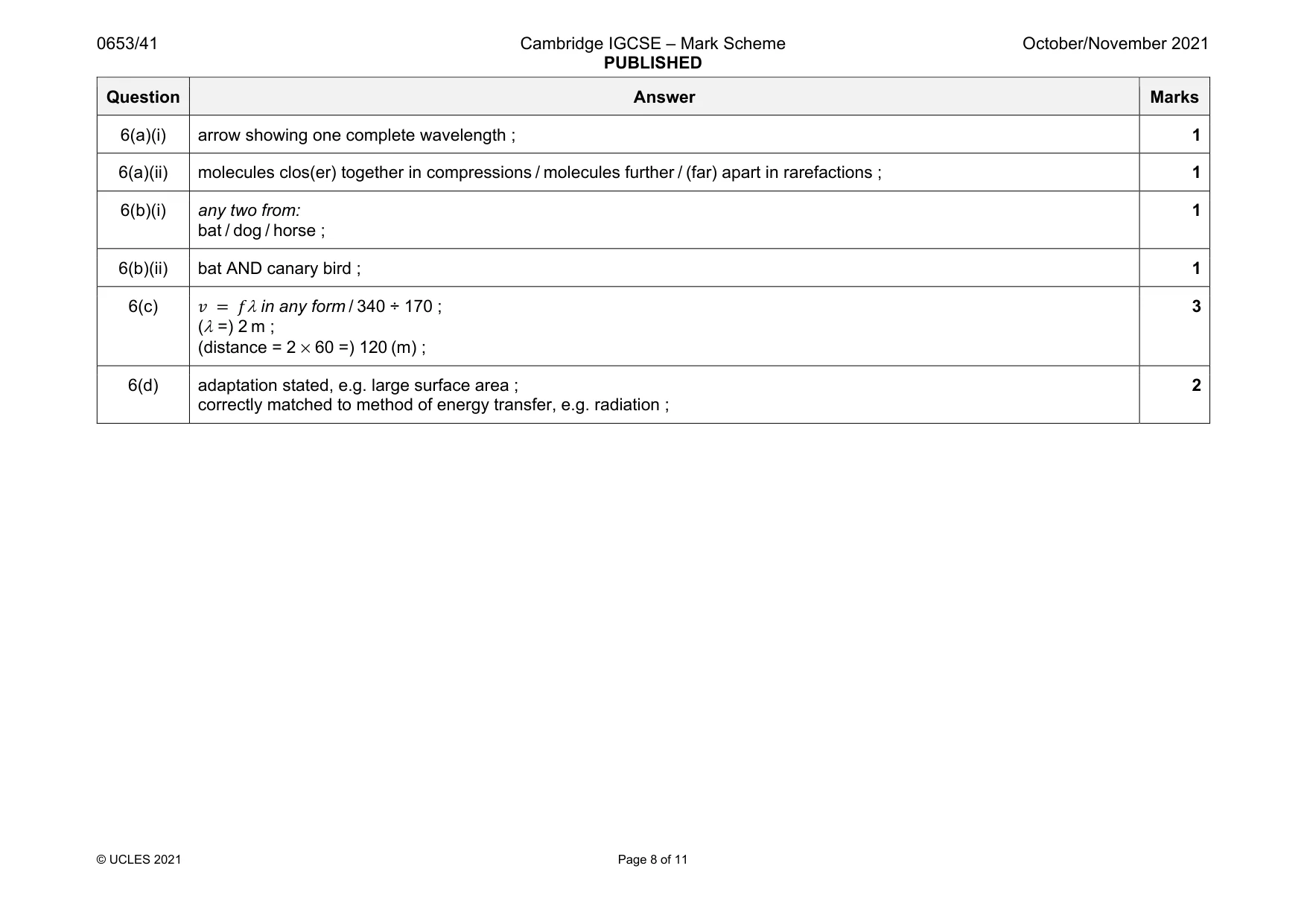 Mark scheme, page 8 of 11