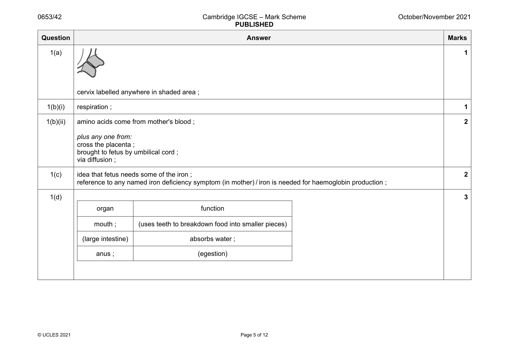 Mark scheme, page 5 of 12
