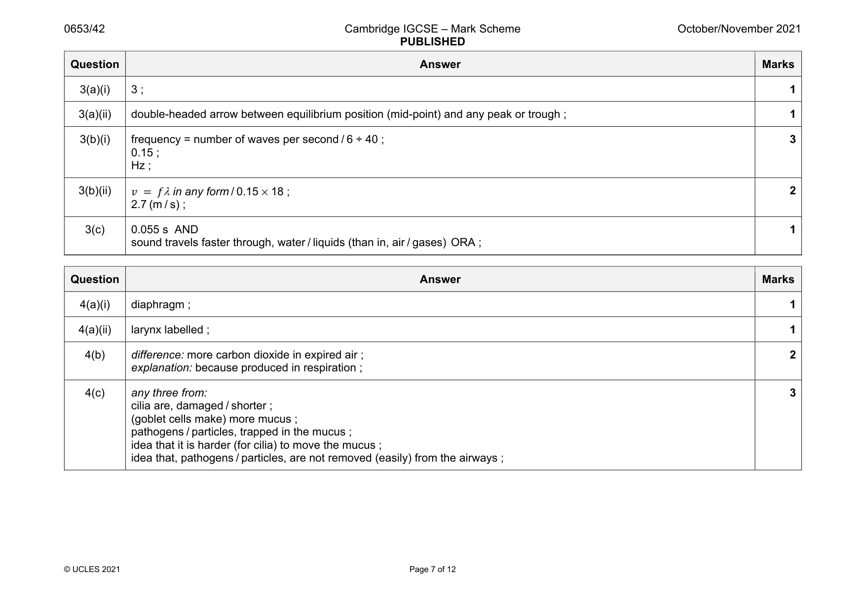 Mark scheme, page 7 of 12