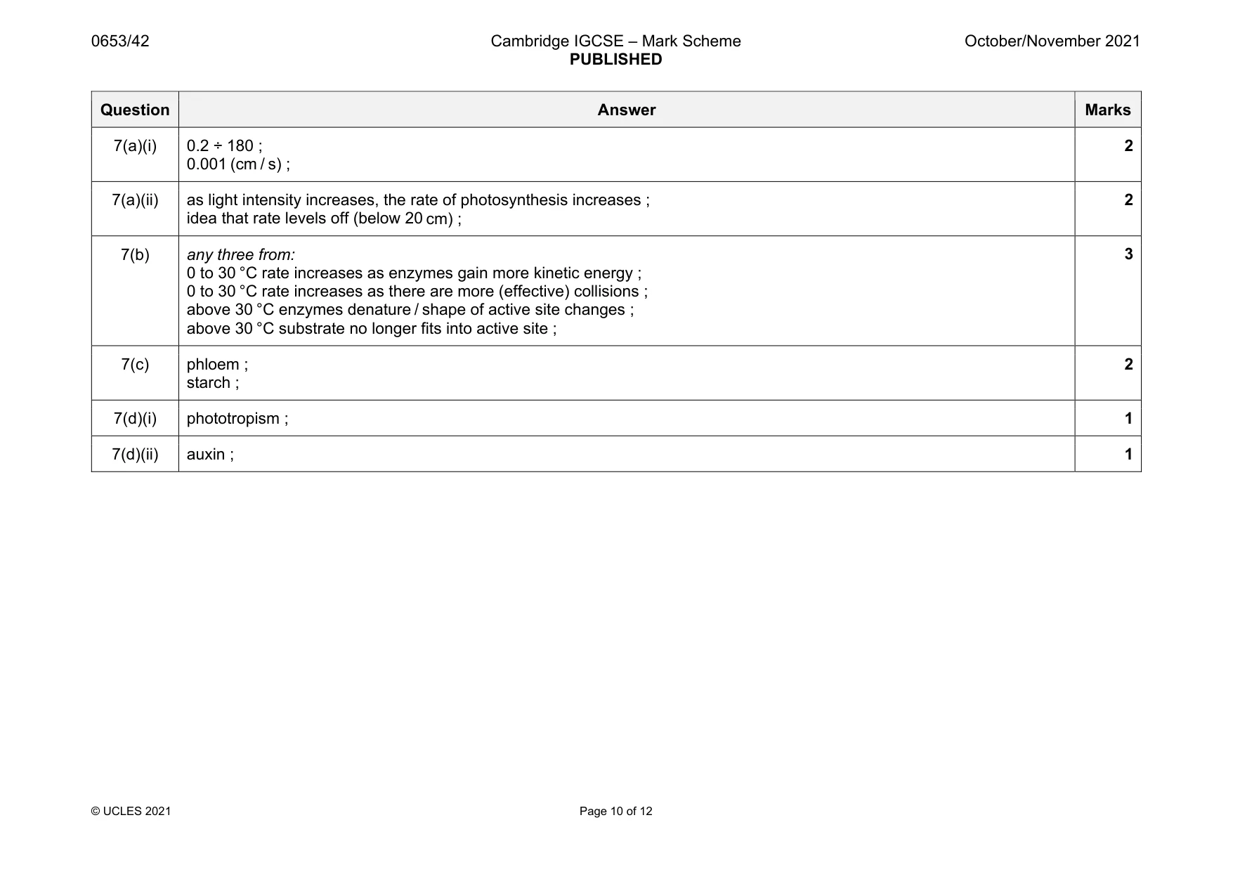 Mark scheme, page 10 of 12