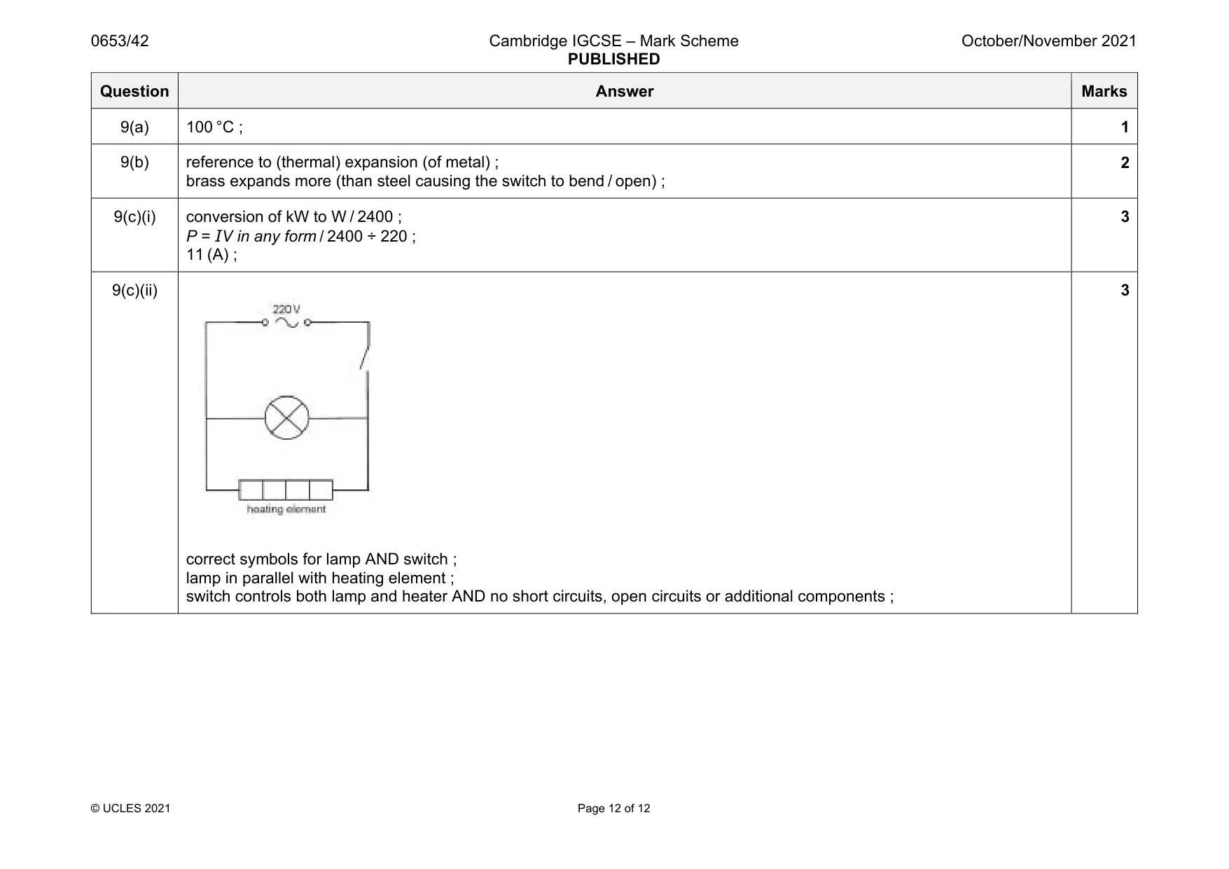 Mark scheme, page 12 of 12