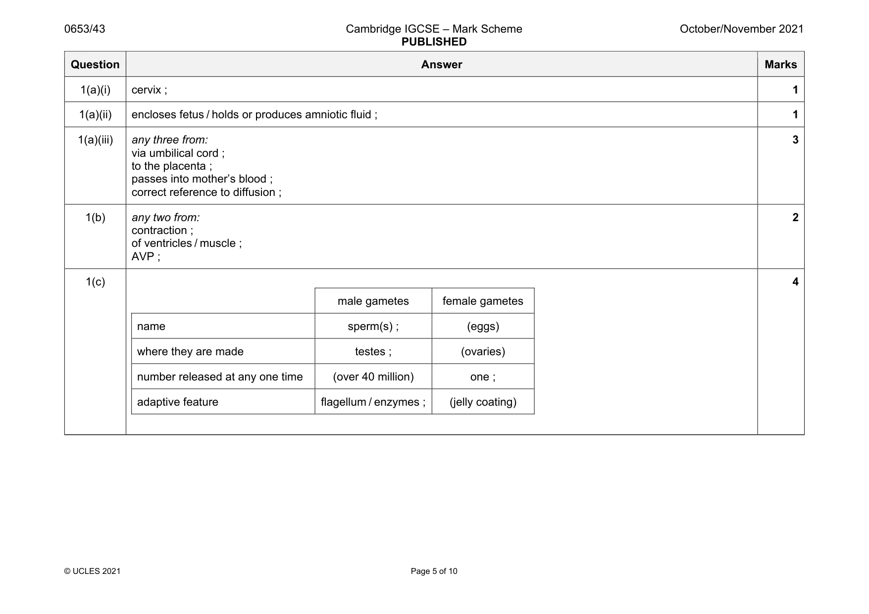 Mark scheme, page 5 of 10