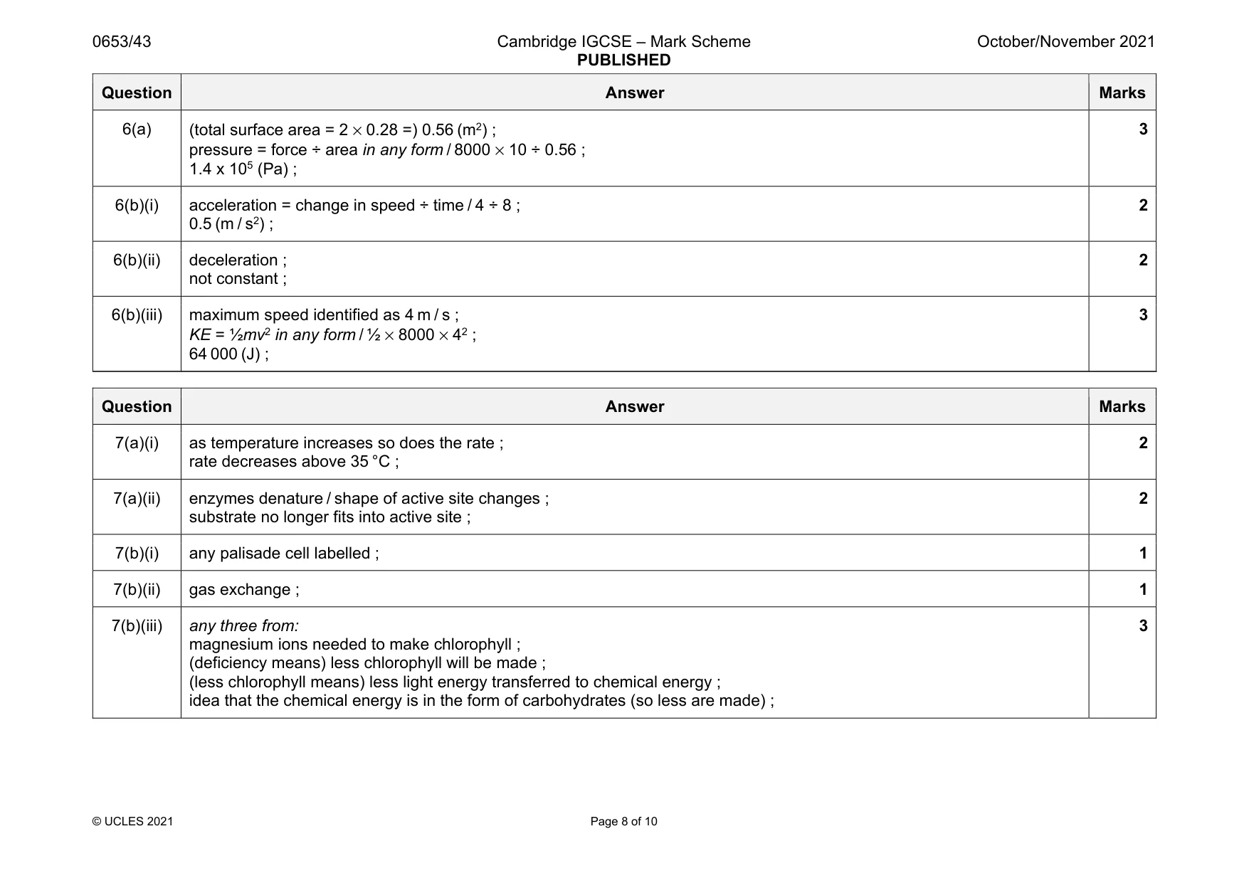 Mark scheme, page 8 of 10