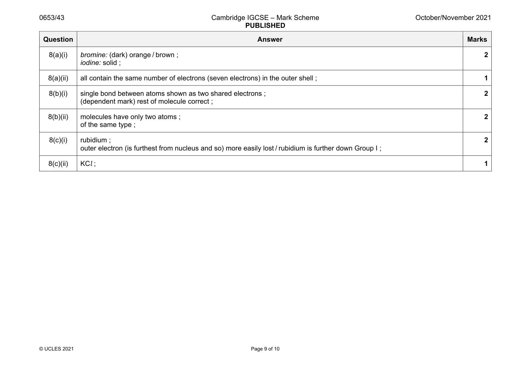 Mark scheme, page 9 of 10