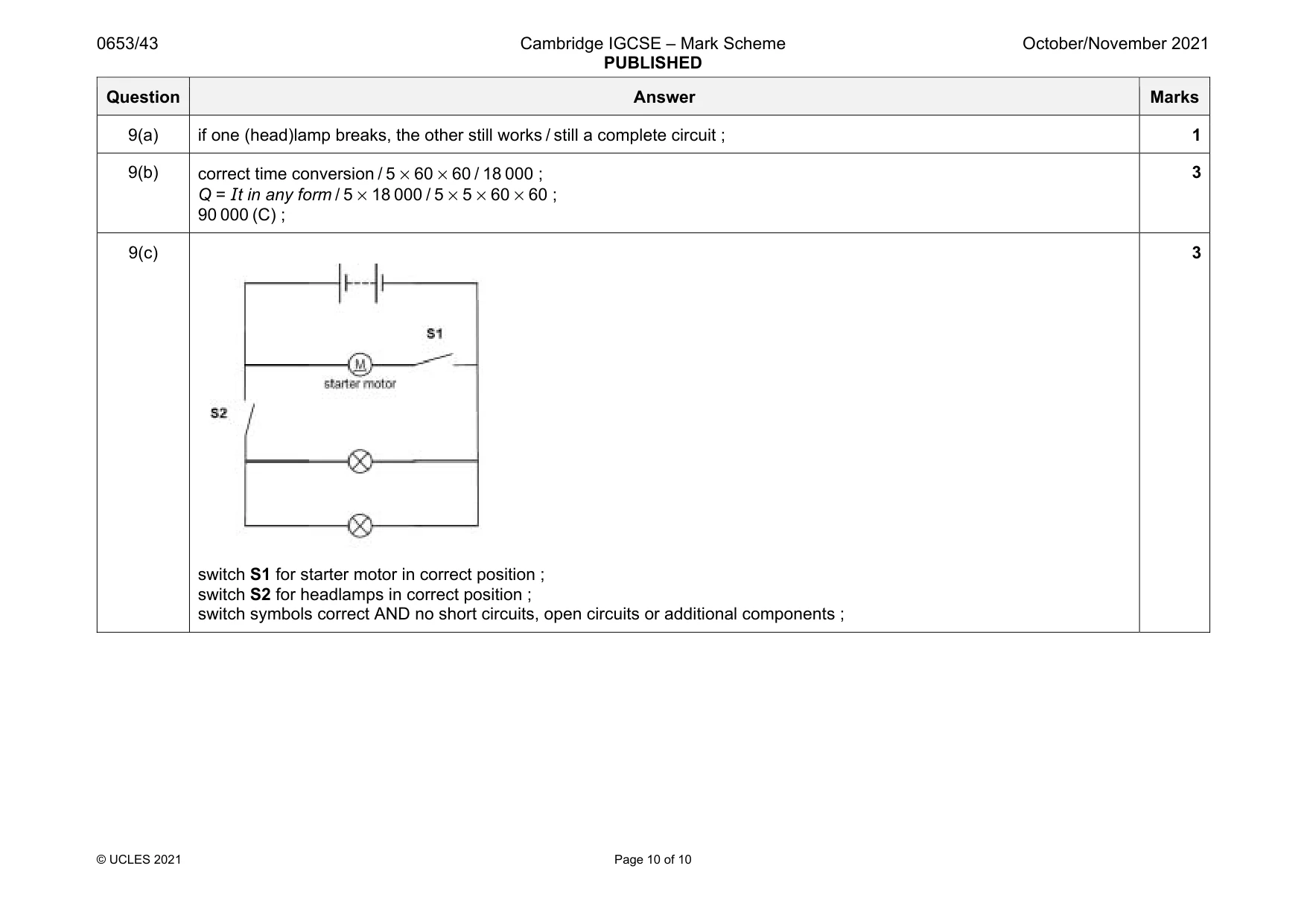 Mark scheme, page 10 of 10