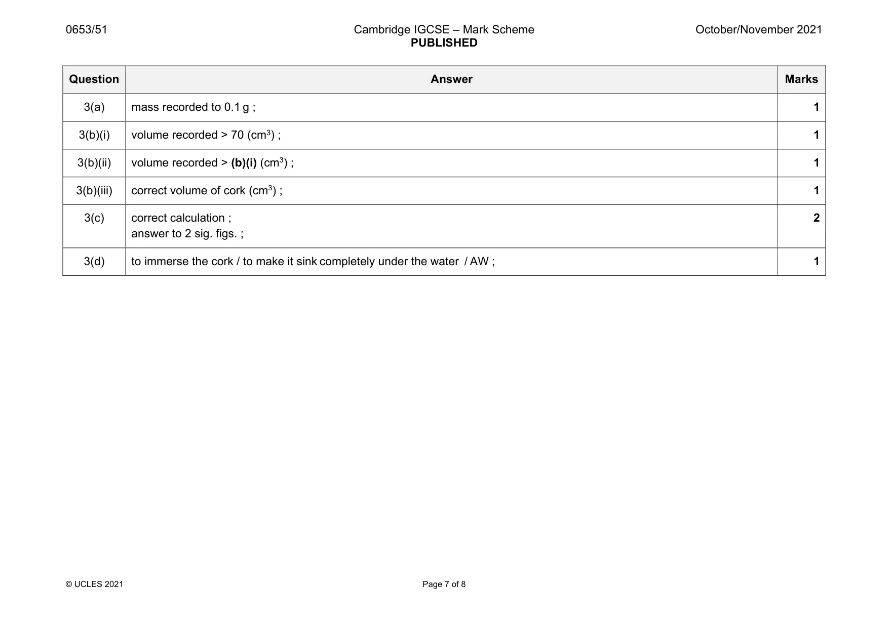 Mark scheme, page 7 of 8