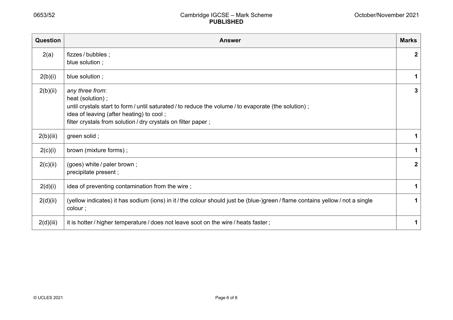 Mark scheme, page 6 of 8