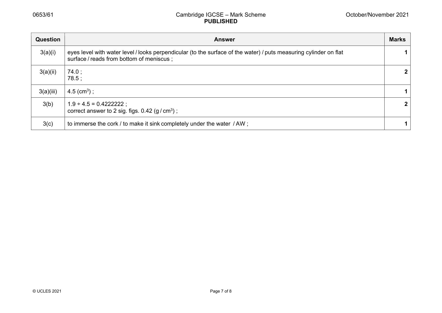Mark scheme, page 7 of 8