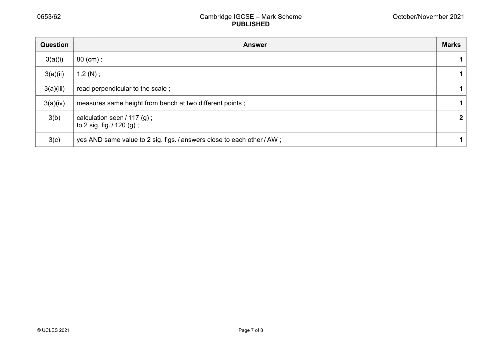 Mark scheme, page 7 of 8