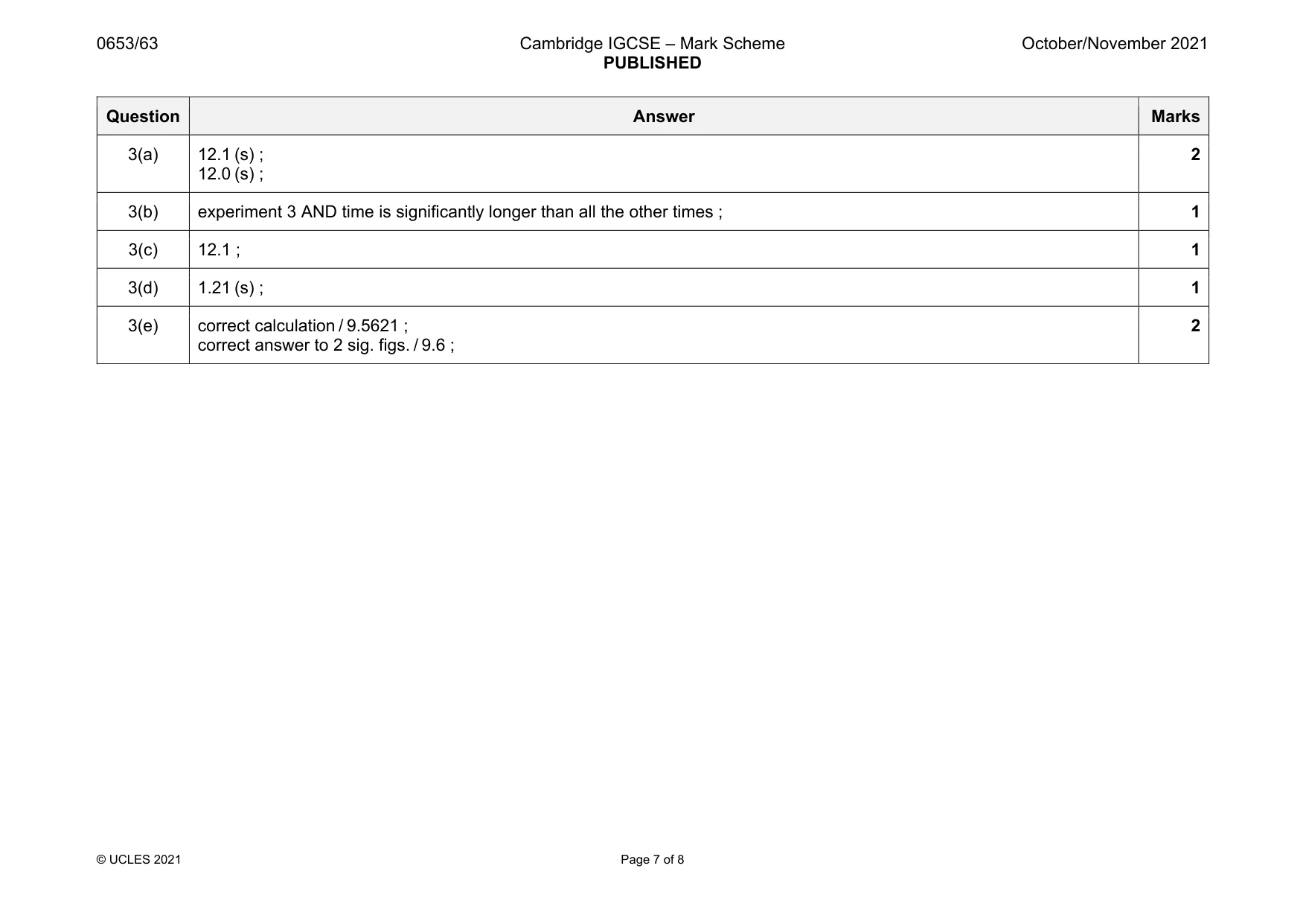 Mark scheme, page 7 of 8